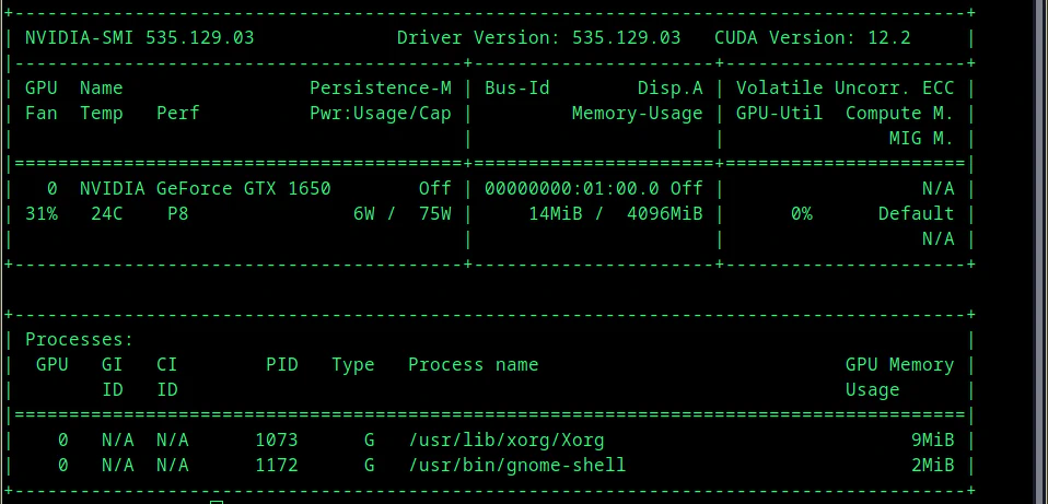 “How to run an LLM in Ubuntu”