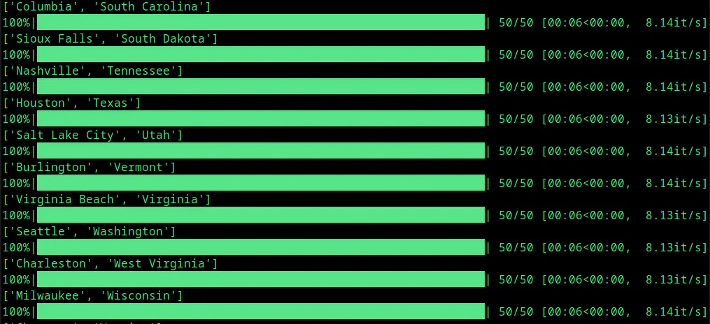 “How to Stable Diffusion AI Image Generator”