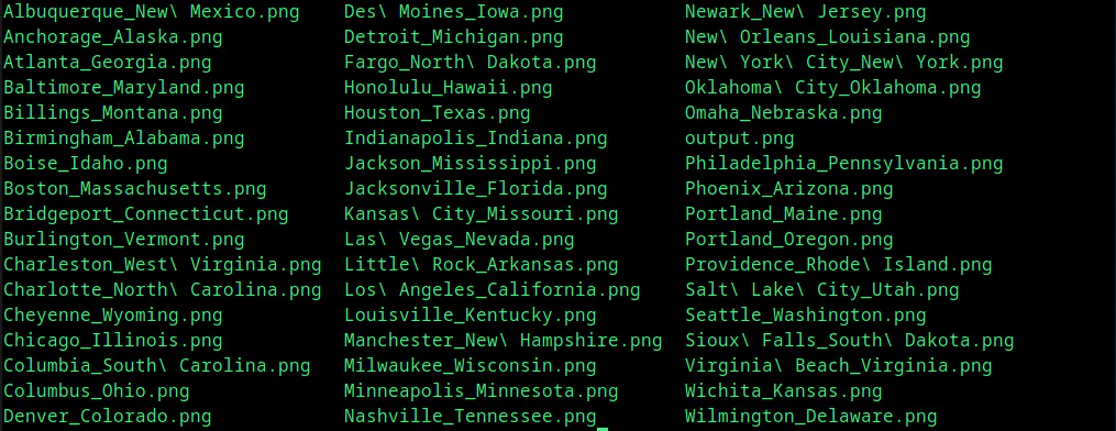 “How to Stable Diffusion AI Image Generator”