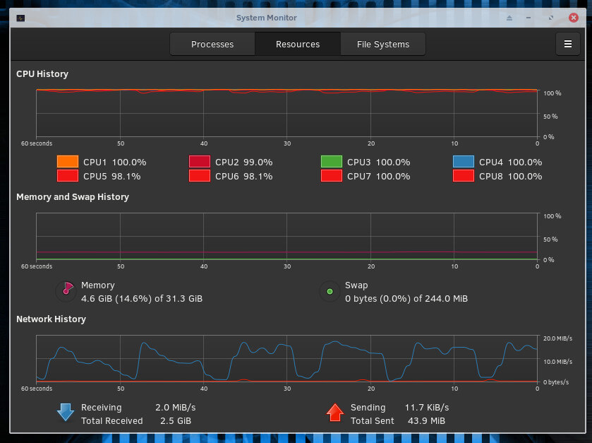 Intel Clear Linux