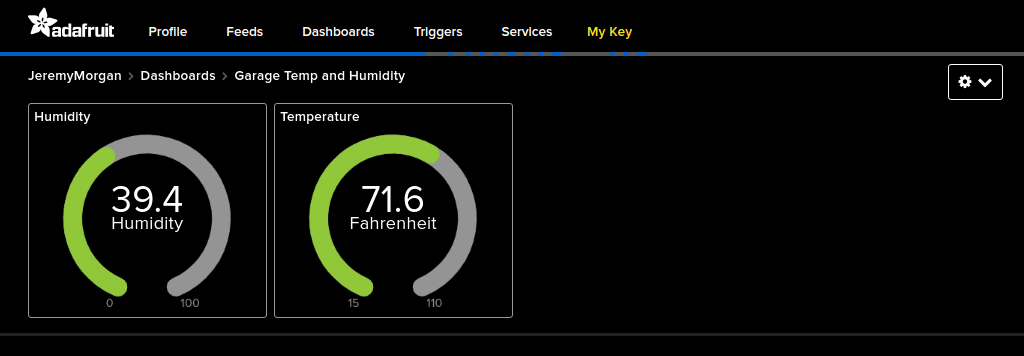 Create Adafruit IO Dashboard