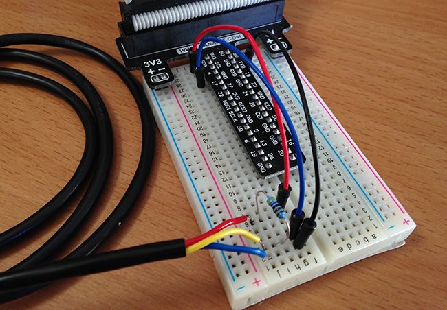 Monitor room temperature with Raspberry Pi