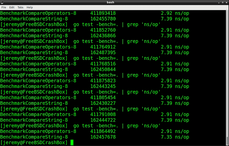 Optimizing String Compare in Go