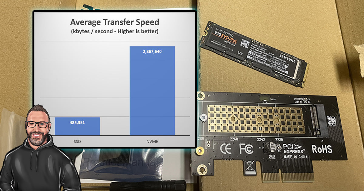 NVMe PCIe SSD Adapter Installation and Speed Test - EZDIY-FAB Dual M.2 RGB  Solid State Drive Adapter 