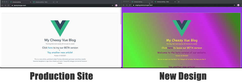 Split Testing Jamstack Sites with Netlify