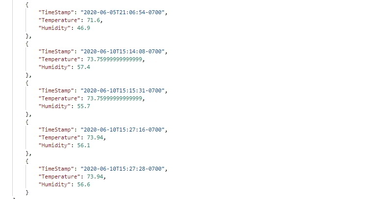 Temperature from Raspberry Pi with Go