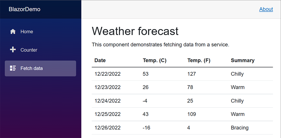 “How to Create a Blazor Component”