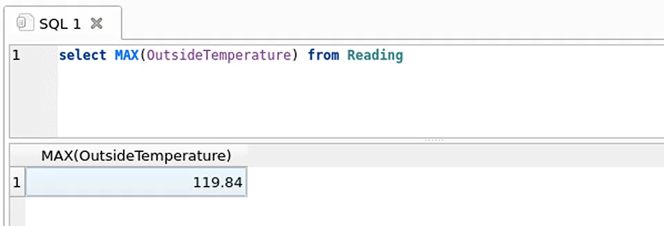 Processing Iot Data Sqlite and Golang