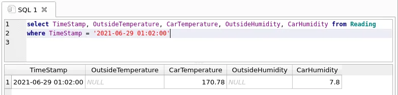 Processing Iot Data Sqlite and Golang