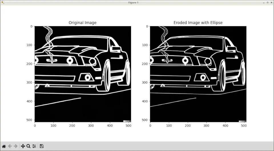 How to apply Erosion with OpenCV